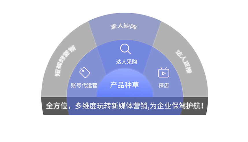 ��ľ˹AI�Ż�����˾